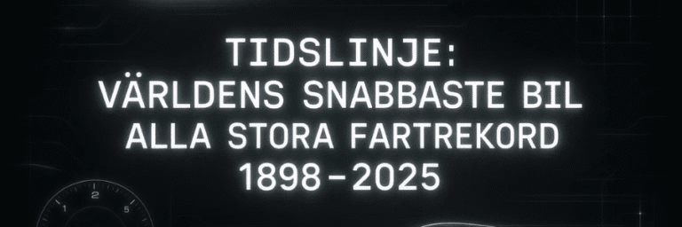 Tidslinje världens snabbaste bil